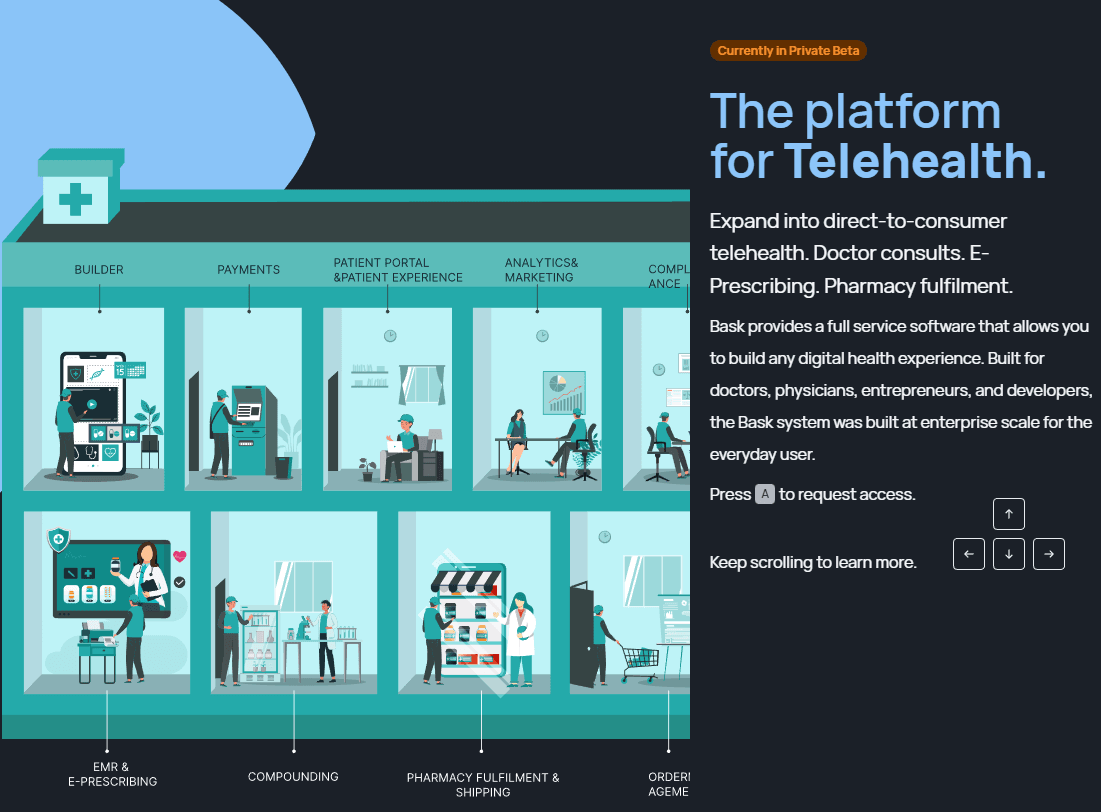 Cover image for Introducing Bask Health - The Revolutionary Platform for Launching, Scaling or Growing Telehealth Business
